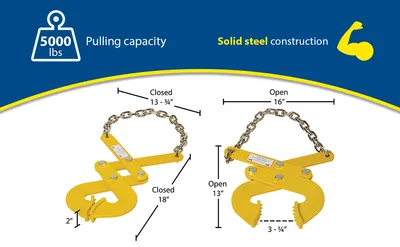 Vestil PAL-LP pallet puller feature highlights