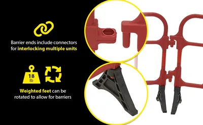 Vestil PHR-R plastic interlocking barrier feature highlights