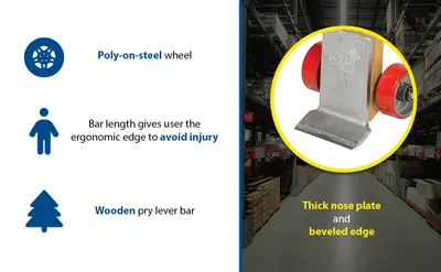 Vestil PLB-5 pry-lever bar feature highlights