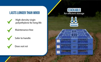 Vestil PLP2-4840-BLUE plastic pallets and skid feature highlights