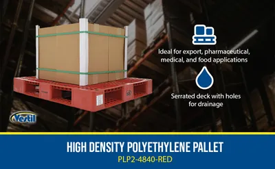 Vestil PLP2-4840-RED plastic pallets and skid feature highlights