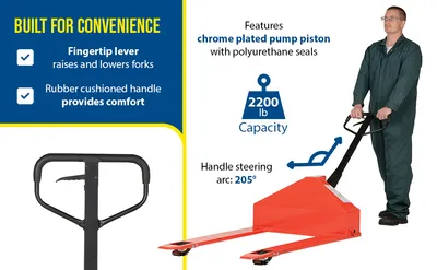 Vestil PM2-3344-SLP super low profile pallet truck feature highlights