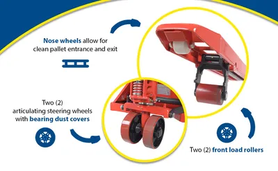 Vestil PM5-2048-UP-001 pallet trucks with p-caddy feature highlights