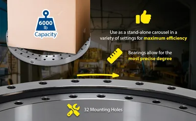 Vestil PTB-24 heavy duty precision turret bearing feature highlights