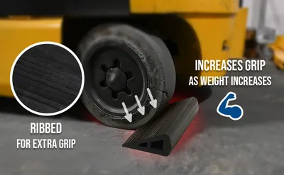Vestil RBW-5 industrial rubber wedge feature highlights