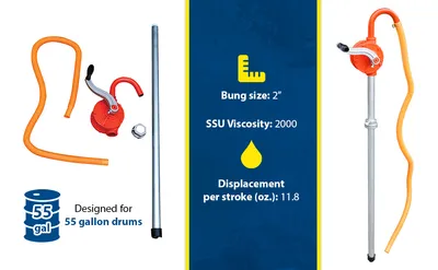 Vestil RDP-55 rotary drum pump feature highlights