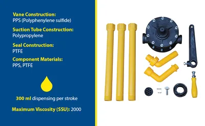 Vestil RP-90R rotary drum pump feature highlights