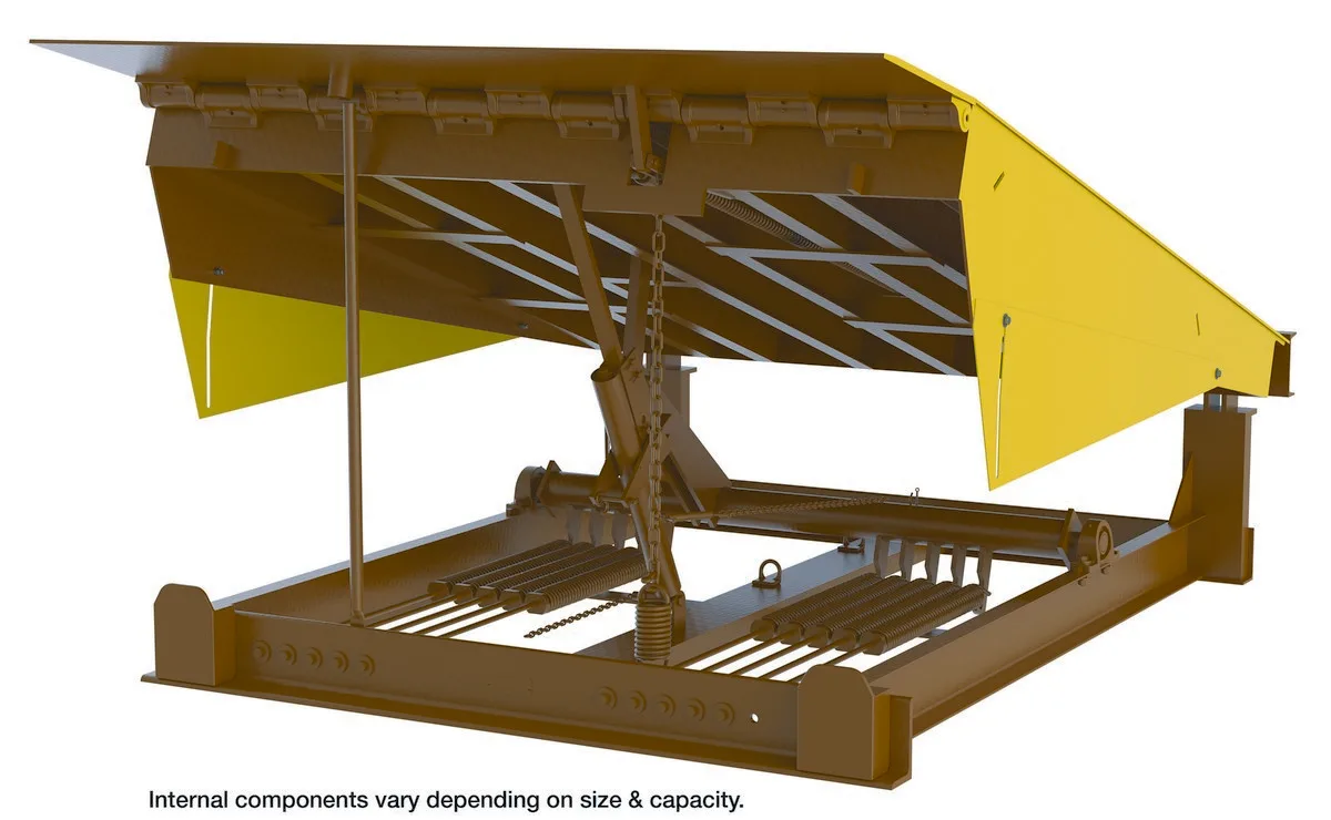 Vestil RR-78-50 mechanical dock leveler
