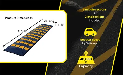 Vestil RSH-108-24-A rubber speed hump feature highlights