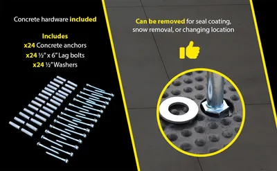 Vestil RSH-108-24-C rubber speed hump feature highlights