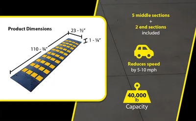 Vestil RSH-108-24-C rubber speed hump feature highlights