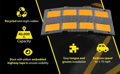 Vestil RSH-108-M-A rubber speed hump feature highlights