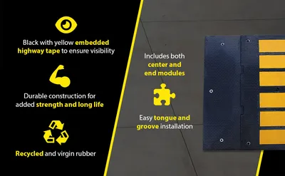 Vestil RSH-120-36-C rubber speed hump feature highlights