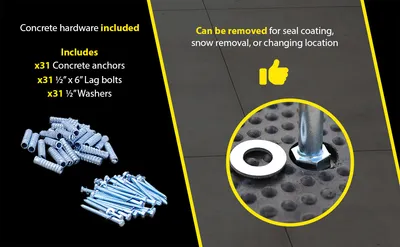 Vestil RSH-120-36-C rubber speed hump feature highlights