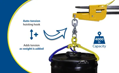 Vestil S-FORK-4-AT hoisting hook feature highlights