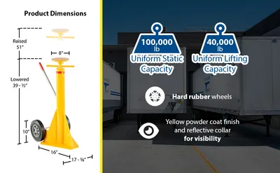 Vestil SP-TOP trailer stabilizing jack feature highlights