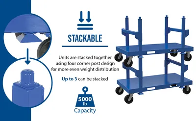 Vestil SPC-3668-2L heavy duty stackable material cart feature highlights