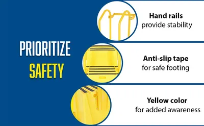 Vestil SPN-2-YL-HR-BR-PO step poly nestable feature highlights