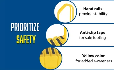 Vestil SPN-2-YL-HR-PO step poly nestable feature highlights