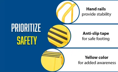 Vestil SPN-2-YL-HR step poly nestable feature highlights