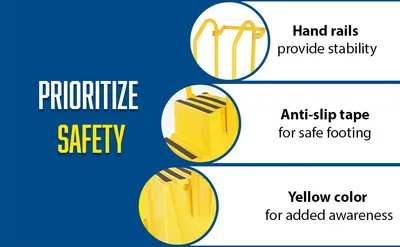 Vestil SPN-3-YL-HR-PO step poly nestable feature highlights