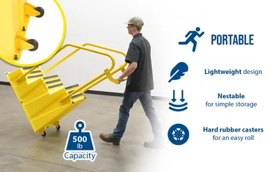 Vestil SPN-3-YL-HR-BR-PO step poly nestable feature highlights