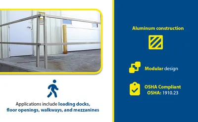 Vestil SQ-A-120 square safety handrail feature highlights
