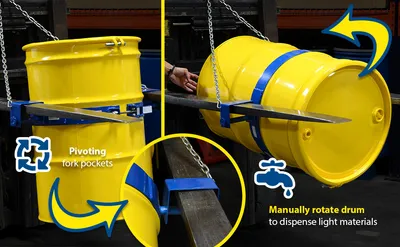 Vestil TDR-55 tilting drum ring feature highlights